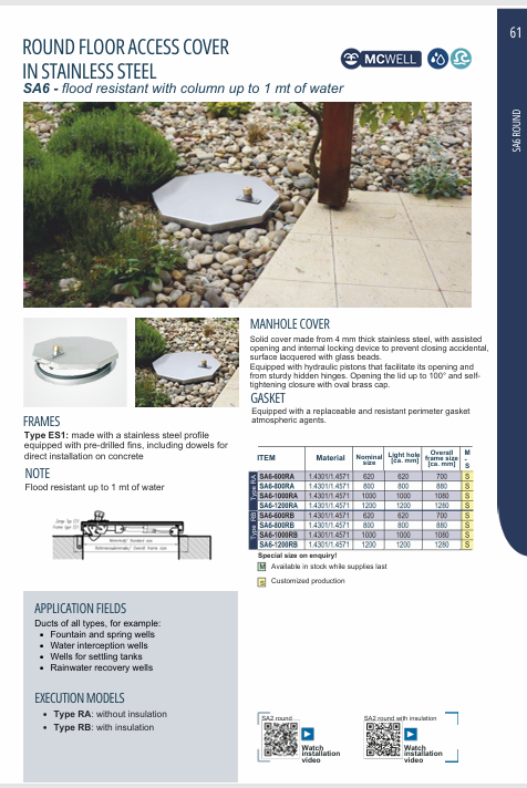 Download technical information SA6 EN FF Systems