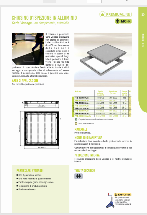 Download technical information Visedge 