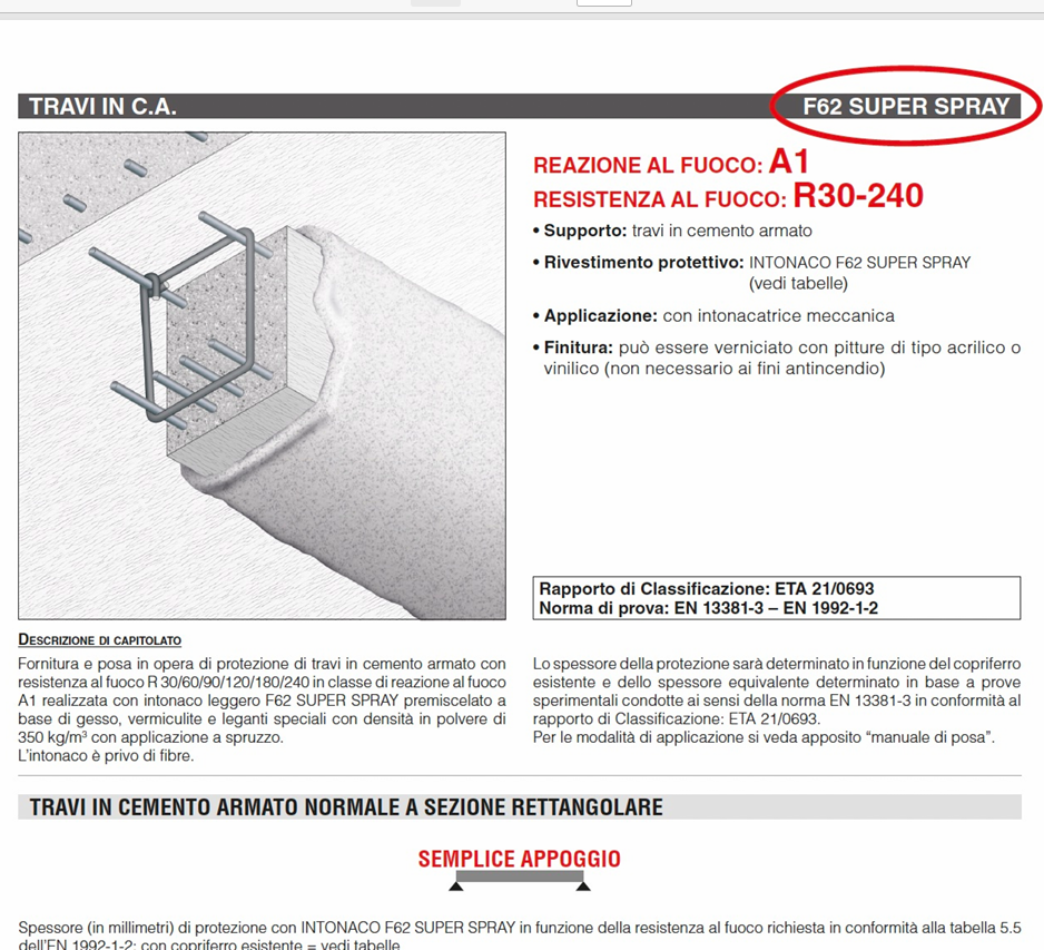Download specifications F62 Super Spray Beams R30-240