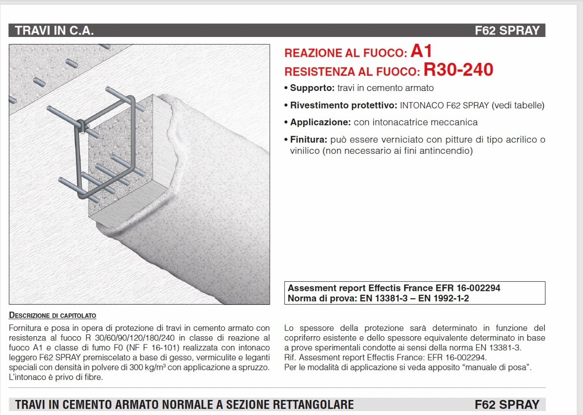 Download specifications F62 Spray Beams R30-240 - Protection of reinforced concrete structure