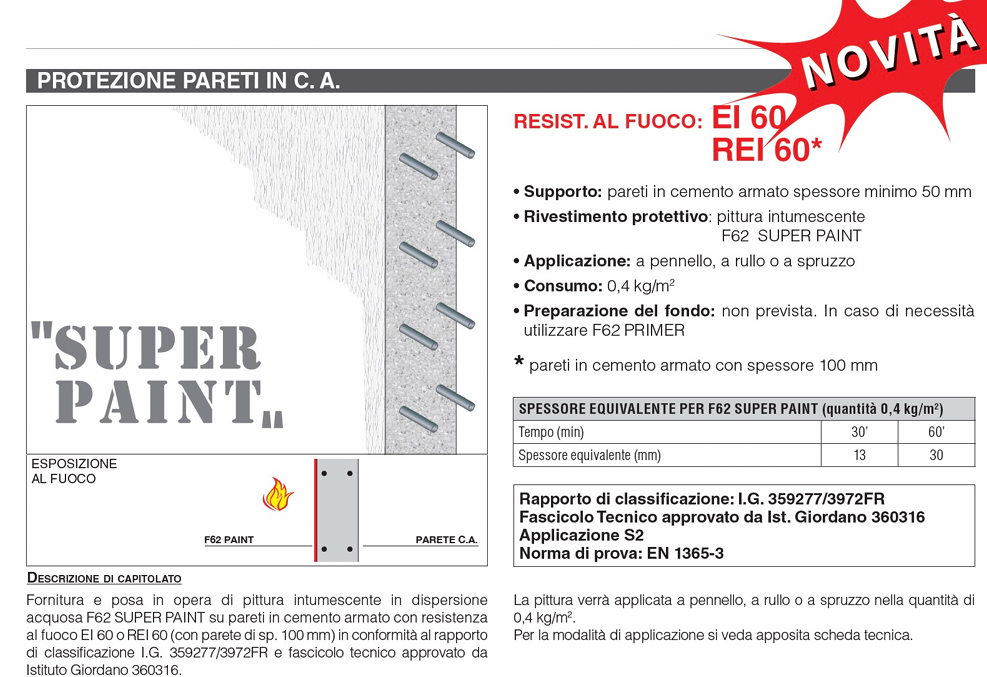 Download specifications Plasterboard wall protection