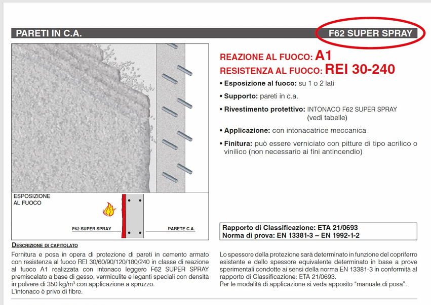 Download specifications F62 Super Spray Wall R30-240