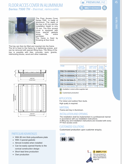 Download technical information 7500 TH ALU 