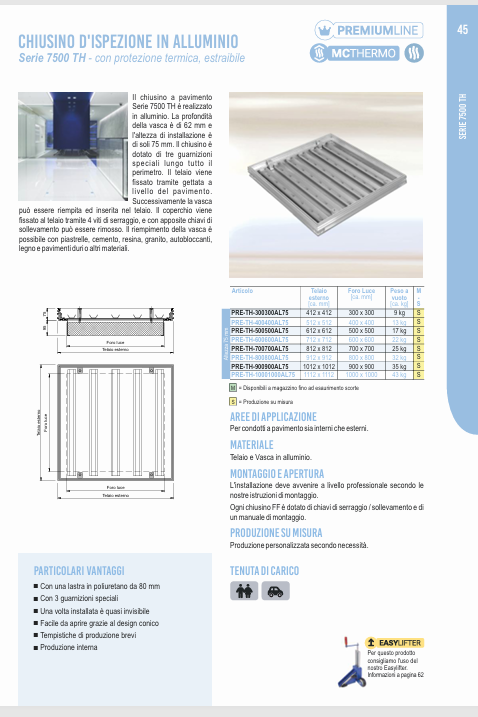 Download technical information 7500 TH ALU IT