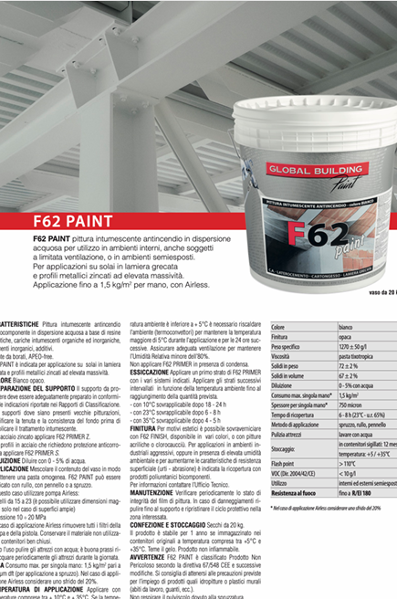 Download technical information F62 Paint Global Building