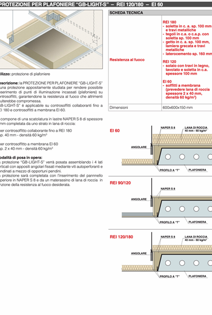 Download technical information GB-LIGHT-S REI 120 180 El 60 