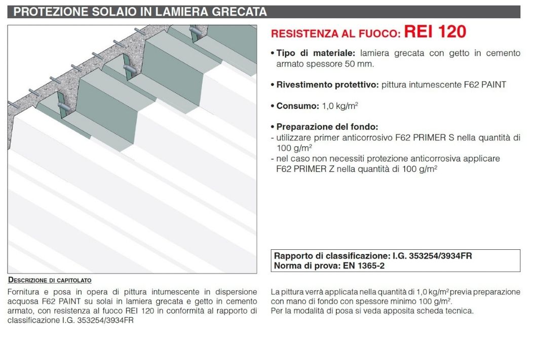 Download specification F62 Paint - Protection of corrugated sheet metal roofing