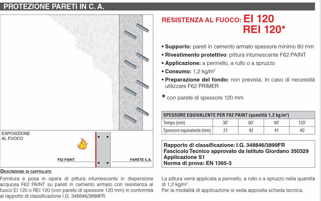 Download specifications F62 Paint - Reinforced concrete wall protection