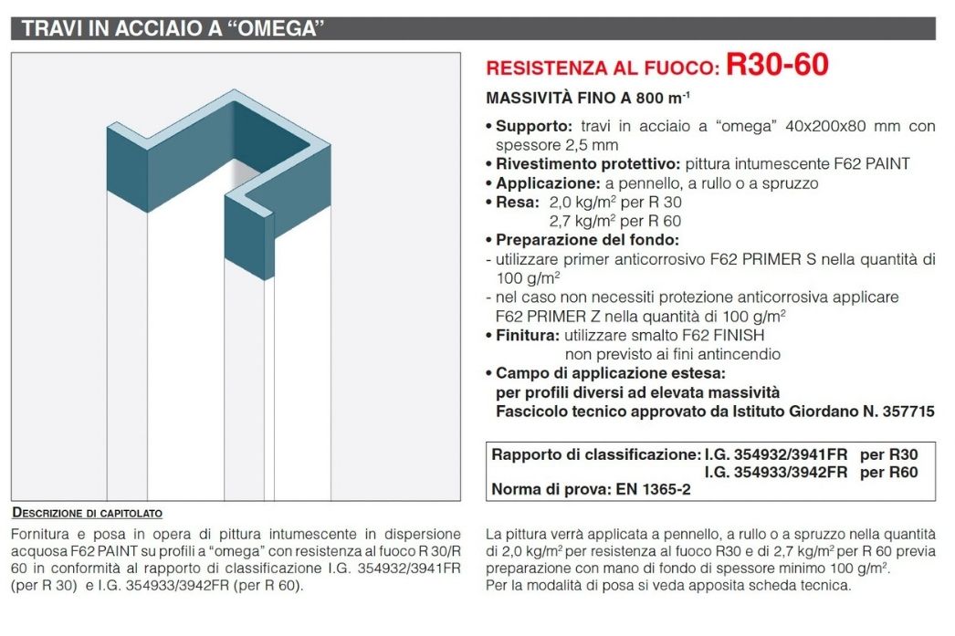 Download specifications F62 Paint Omega steel beams R30-60 Global Building
