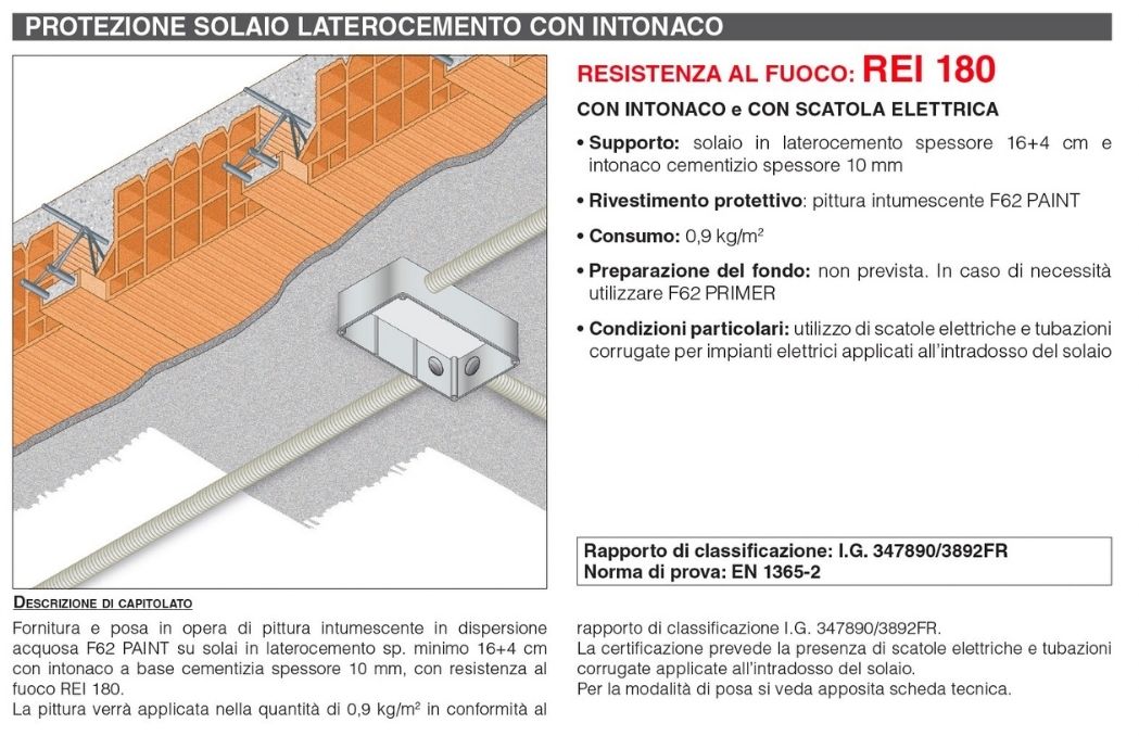 Download F62 Paint Side cement floor protection with plaster Global Building