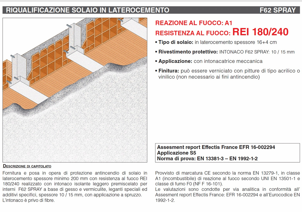 Download specification F62 Spray - Renovation of brick and concrete attic REI 180-240
