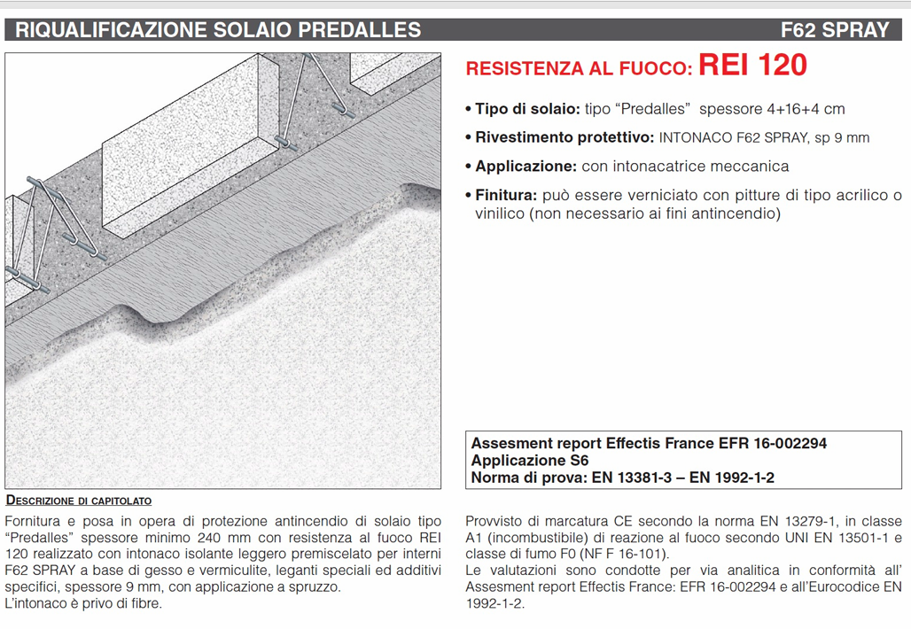 Download specifications Renovation of Pedralles attic  F62 spray