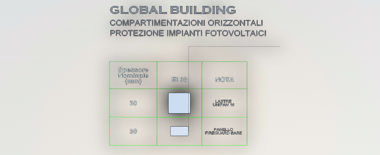 Download revit model Horizontal partitions for photovoltaic protection Global Building