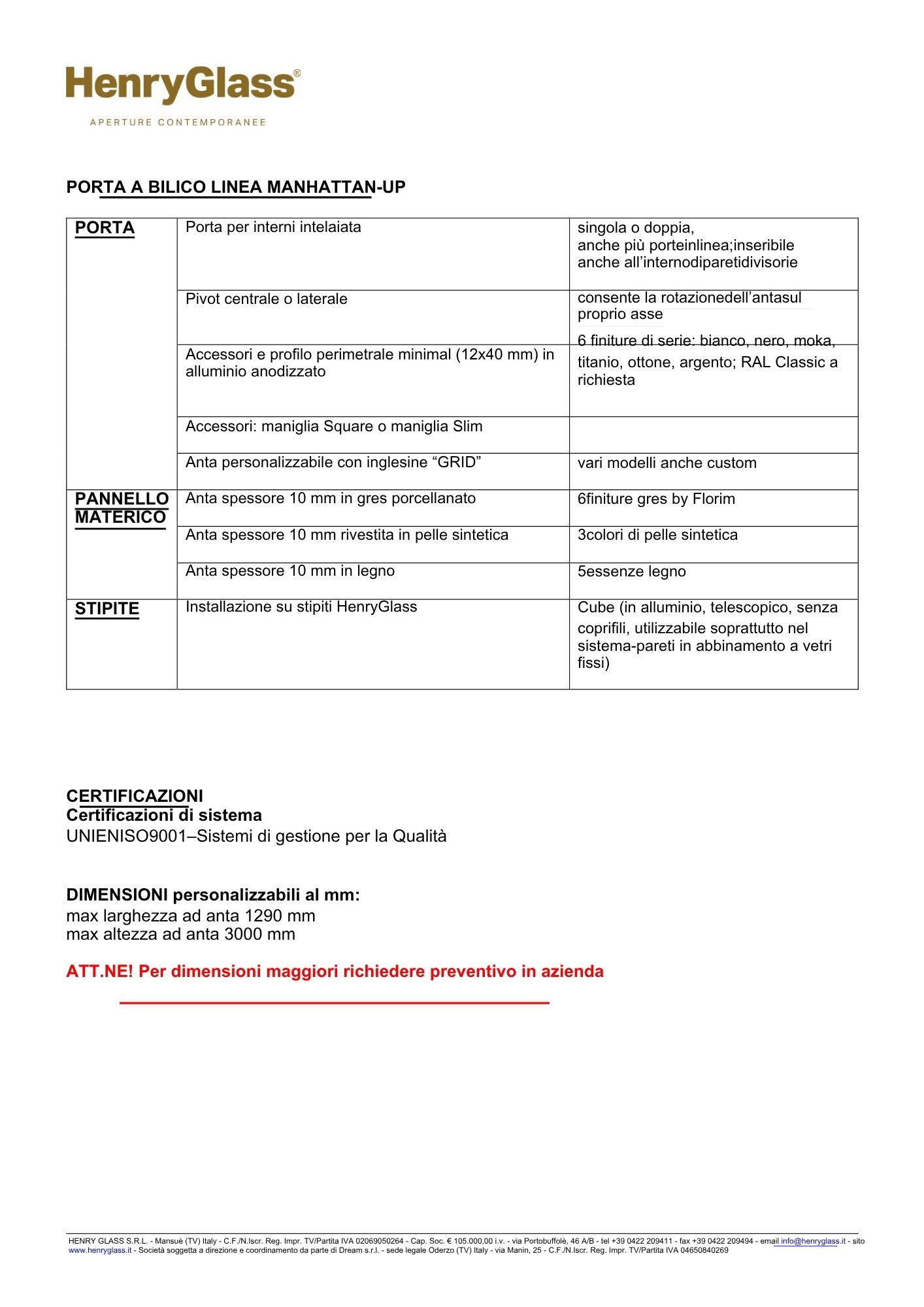 Download Manhattan Up pivot door specification IT