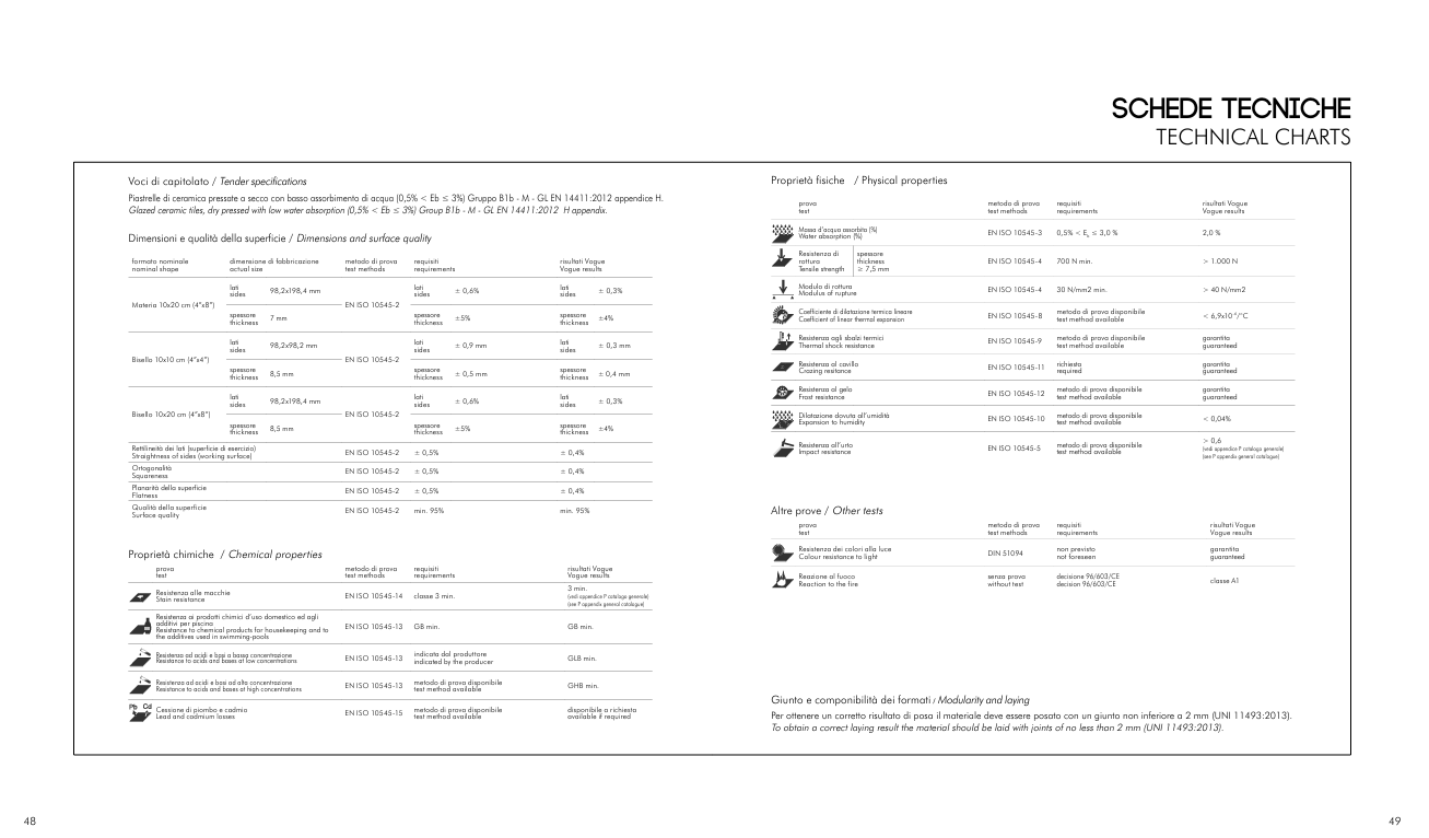 Download technical charts Ceramica Vogue