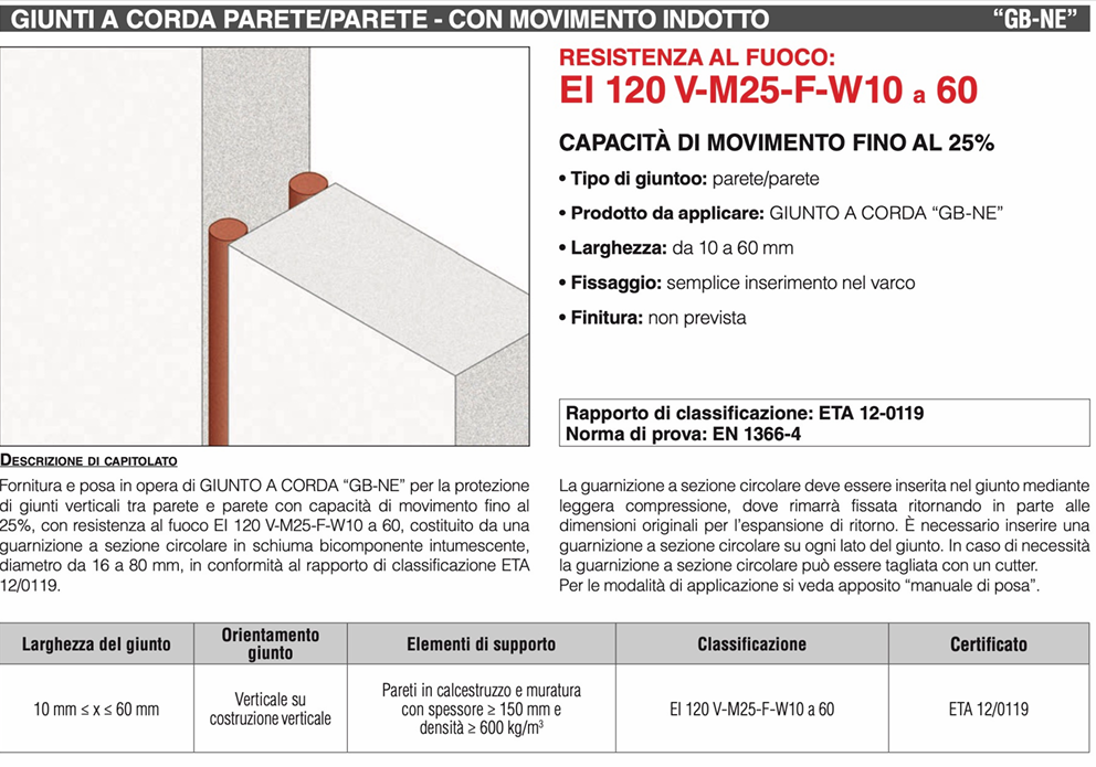 Download pdf model Global Building Induced-movement wall rope joints GB-NE