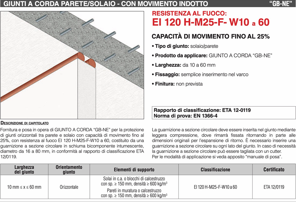 Download pdf technical information Wall-to-floor joints – wall-to-floor joints with induced movement GB-NE