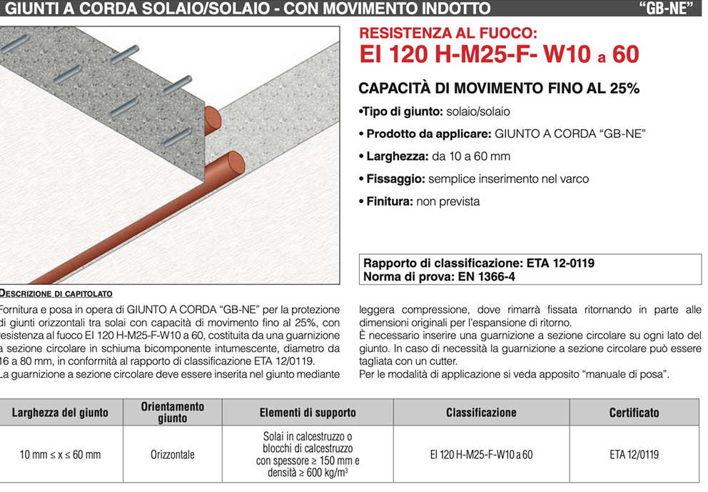 Download technical information Floor-to-floor rope joints – floor with induced movement GB-NE