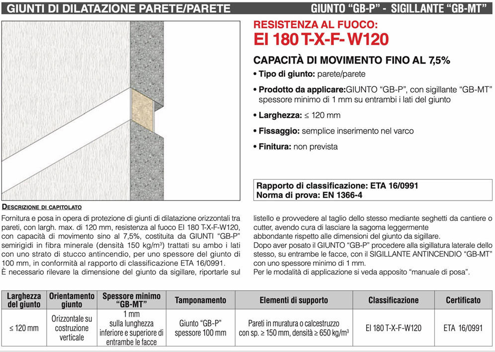 Download global building Wall-to-wall expansion joints, GB-P joint, GB MT sealant