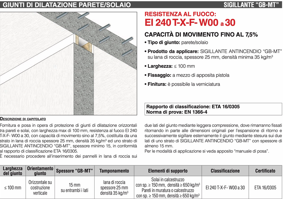 Download Technical information Giunti Dilatazione Orizzontali Parete Solaio Sigillante GB-MT