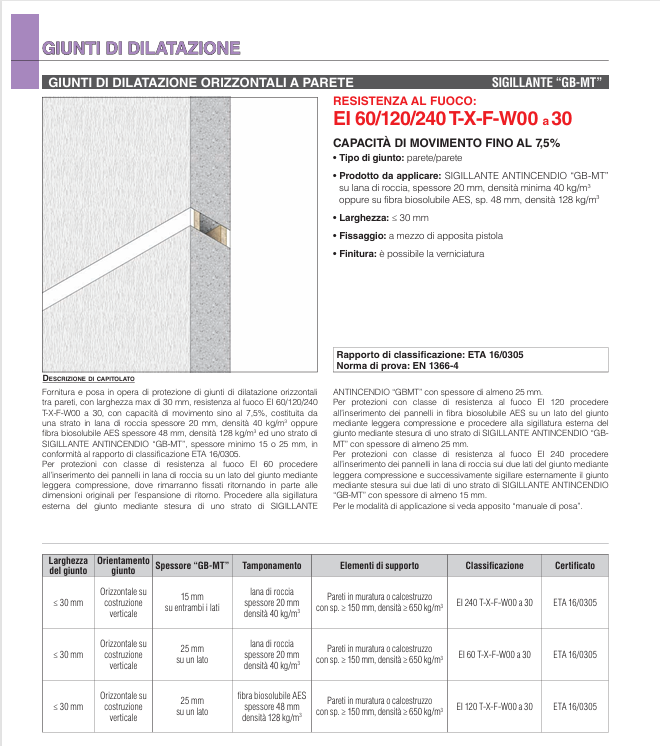 Download technical information GB-MT Horizontal Wall Expansion Joint Sealant Global Building