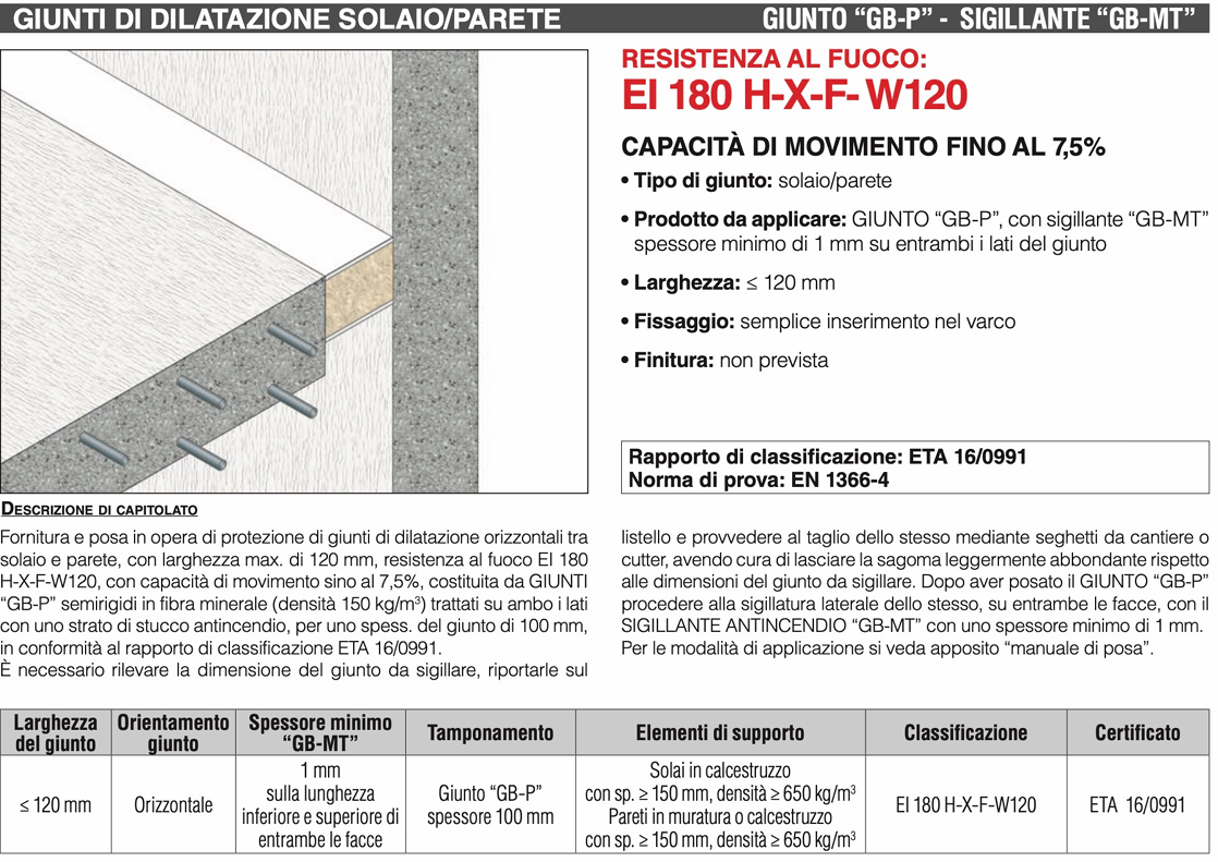 Download technical information Floor-to-Wall Expansion Joints – “GB-P” Joint and “GB-MT” Sealant Global Building