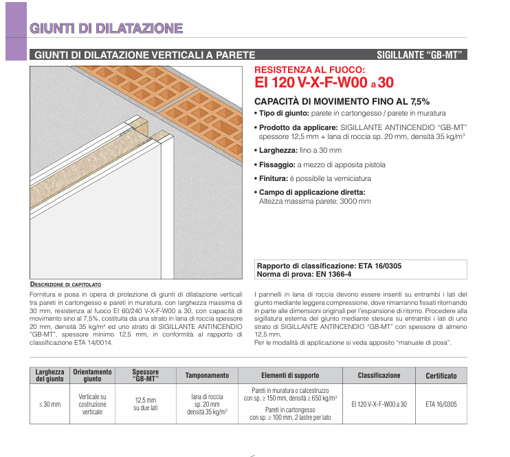 Download technical information Vertical expansion joints for lightweight walls – GB-MT Sealant
