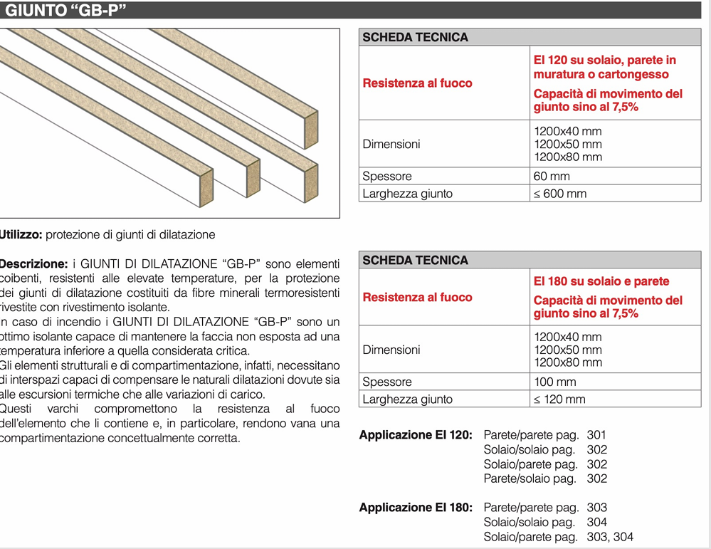 Download Seismic Joint Technical Information GB-P Global Building