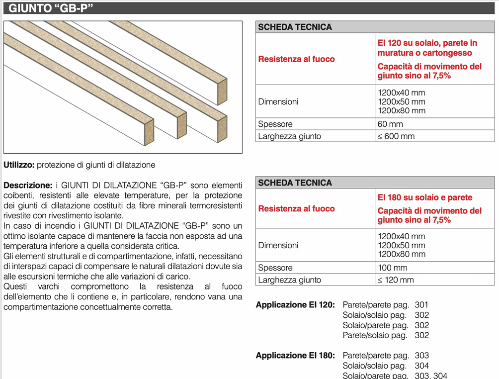 Download technical information Joint GB-P Global Building