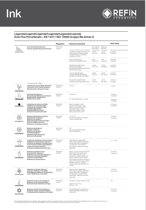 Download technical information Ink Refin 
