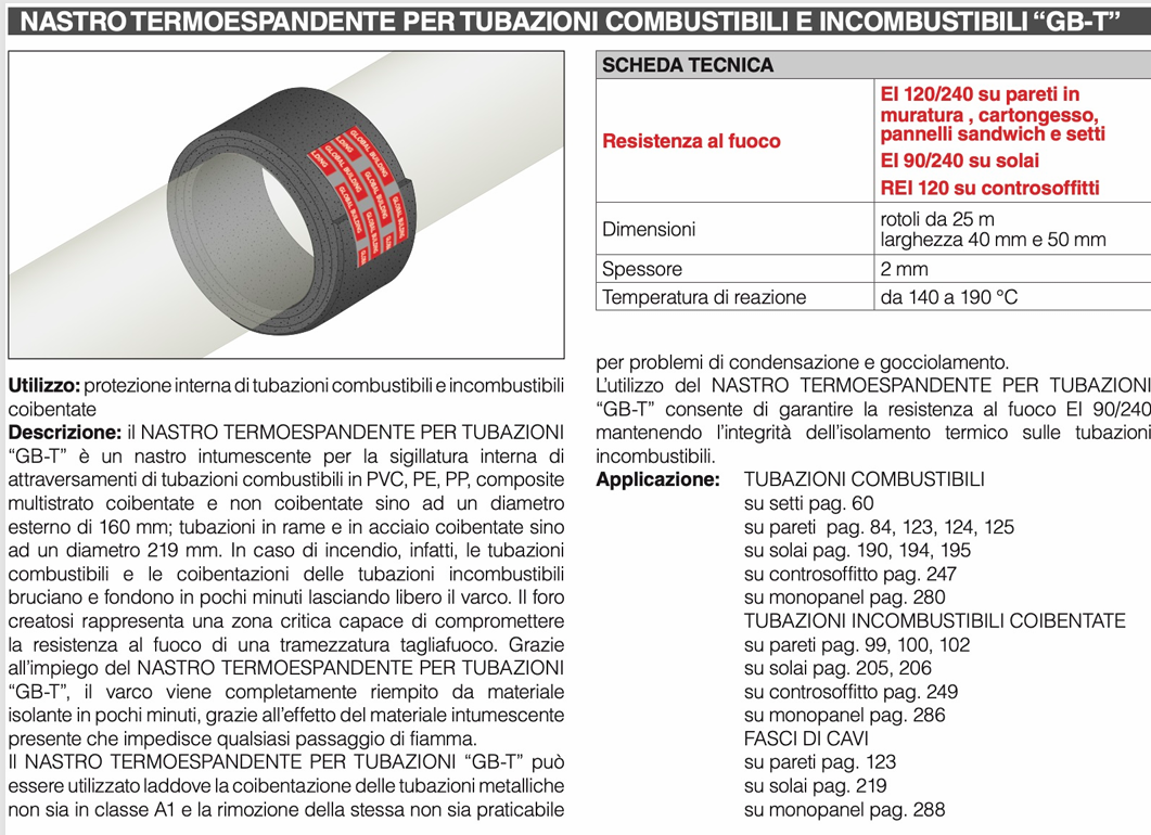 Download pdf Global Building GB-T Heat-expanding tape for combustible and non-combustible pipes Technical Information