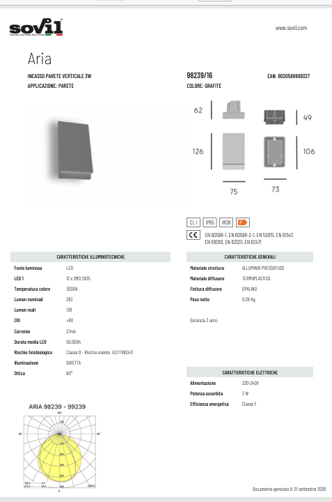 Download technical information Aria Sovil 98-99239
