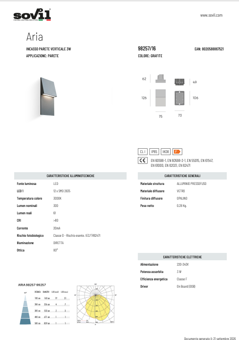 Download technical information Aria Sovil 98-99257