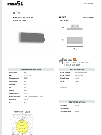 Download technical information Aria Sovil 98-99276 