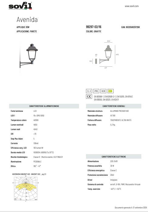 Download technical information Avenida Sovil 98-99297