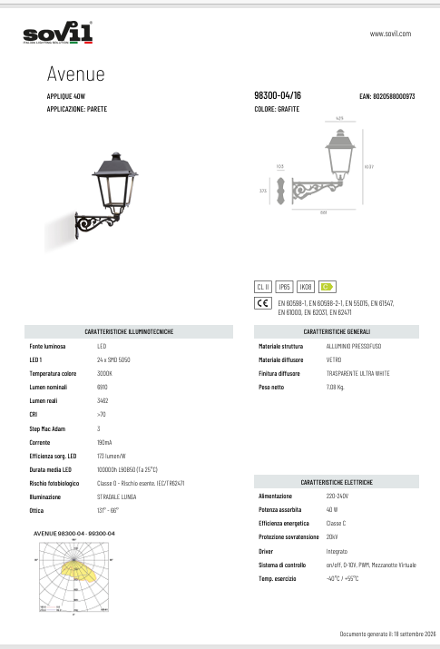 Download Sovil Avenue technical information 98-99300