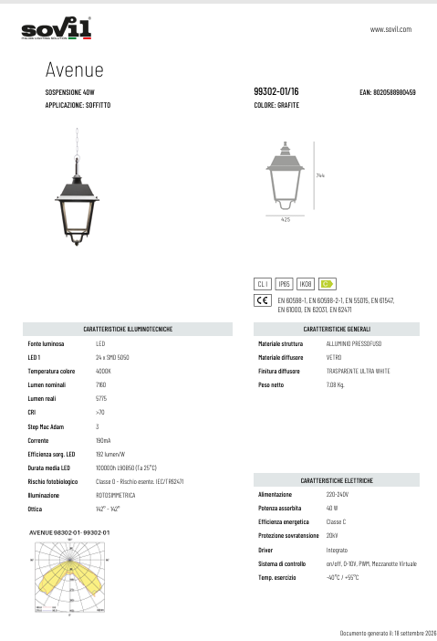 Download Sovil Avenue technical information  98-99302