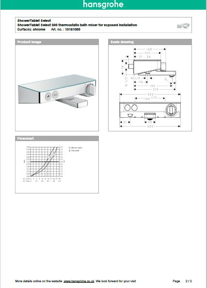 Download Techincal informations Select