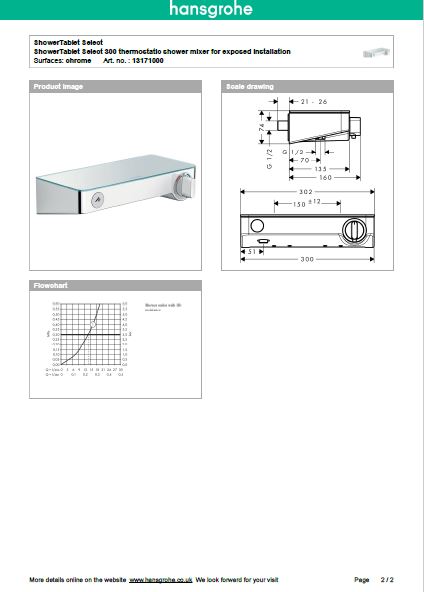 Download Techincal informations Select