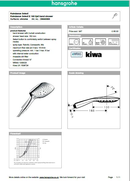 Download Techincal informations Select