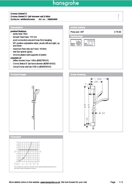 Download Techincal informations Select