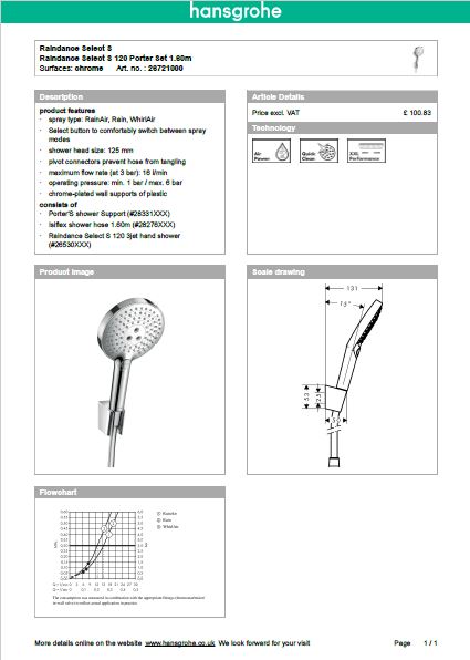 Download Techincal informations Select