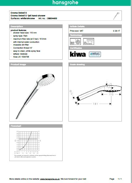 Download Techincal informations Select
