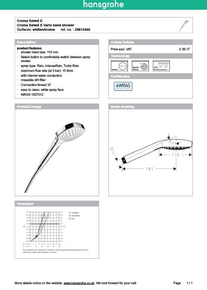 Download Techincal informations Select