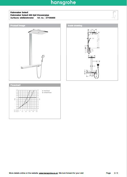 Download Techincal informations Select