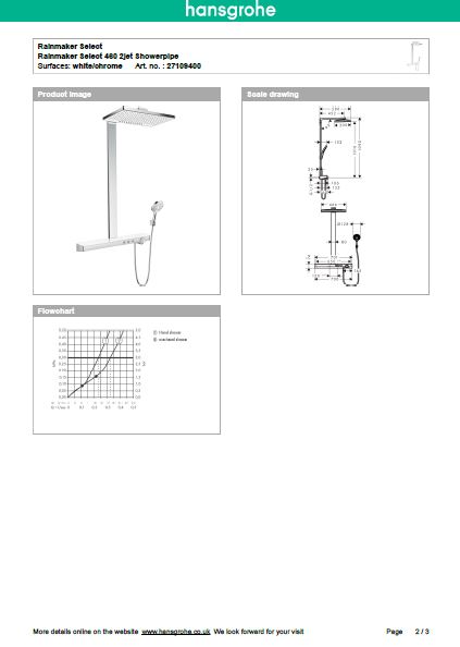 Download Techincal informations Select