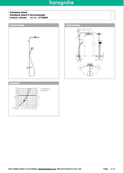 Download Techincal informations Select