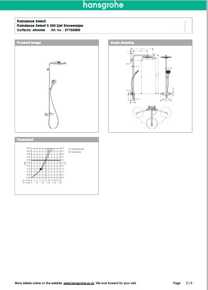 Download Techincal informations Select