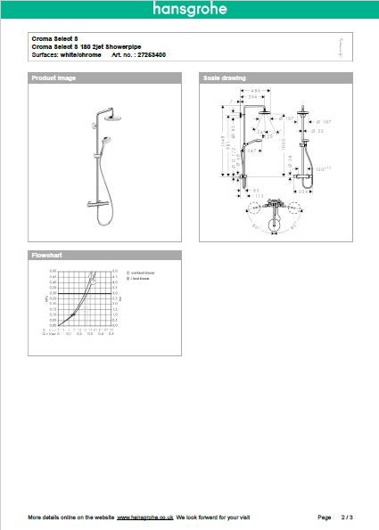 Download Techincal informations Select