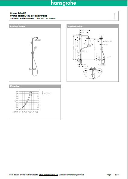 Download Techincal informations Select